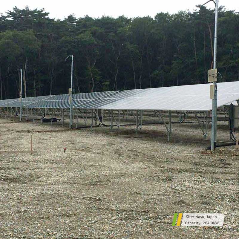 Project Location: Nasu, Japan