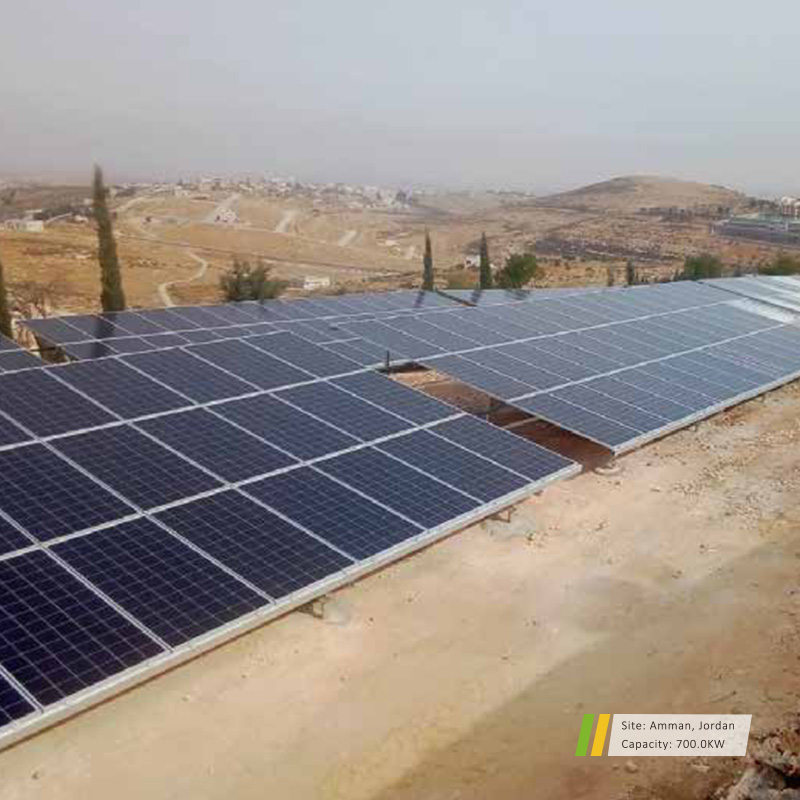 Project location: Amman, Jordan