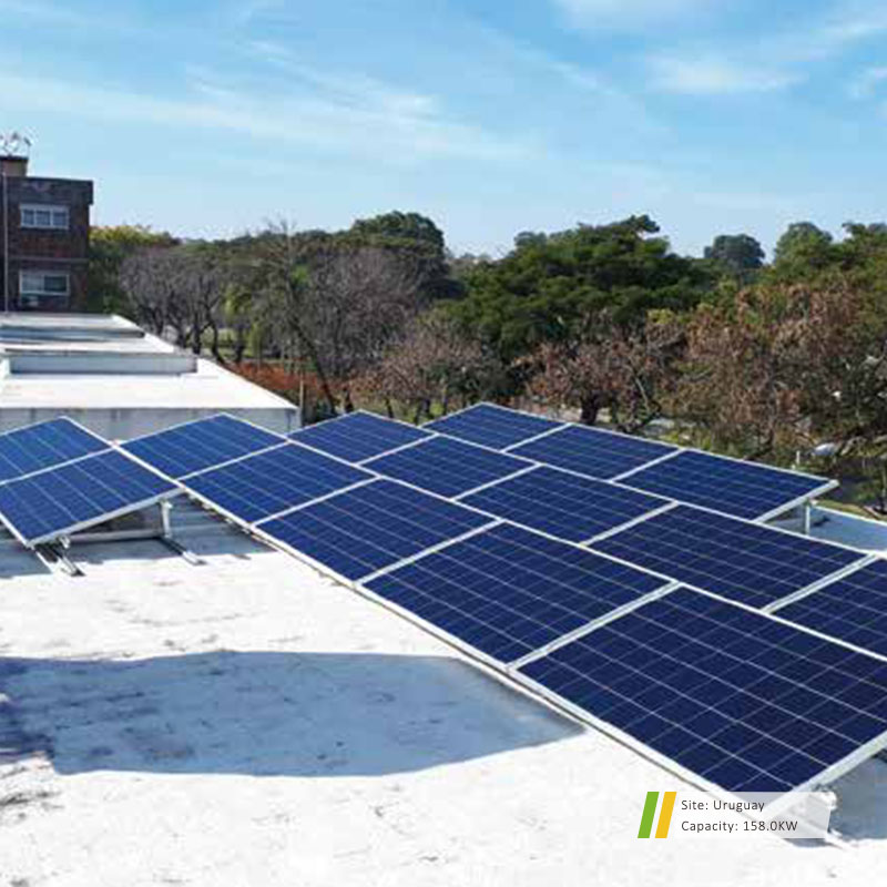 Project Location: Uruguay